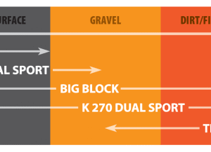 Kenda K760 Trakmaster Front Tire - 60/100-14 6PR 38M TT 11582004