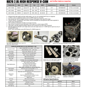 HKS COMPLETE ENGINE RB26 2.8L HR V-CAM - Nissan GTR R34