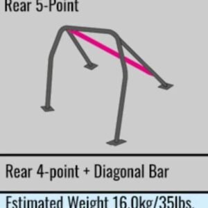 Cusco Roll Cage - Safety21 5pt Dash Escape 2 Passengers 95-98 Nissan 240SX S14 w/o Sunroof